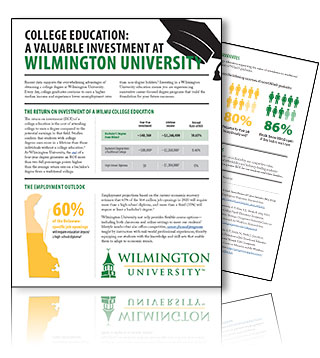 ROI of WilmU Education