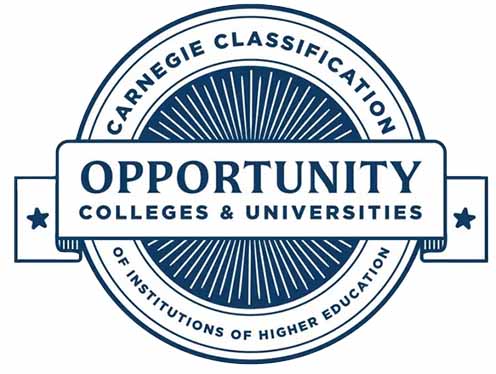 Carnegie Classification