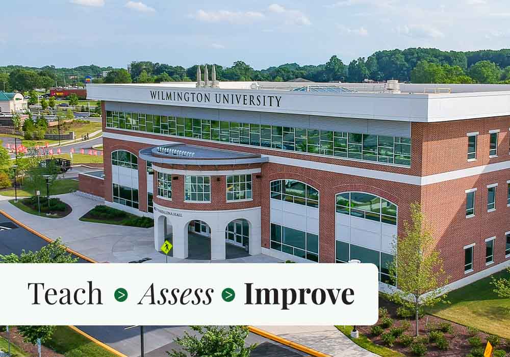 Teach, Assess, Improve