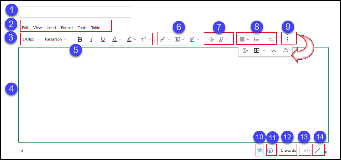 Rich Content Editor in Canvas showing the 14 areas described in the provided list below