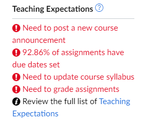 Teaching expectations checklist before course end with all requirements unmet