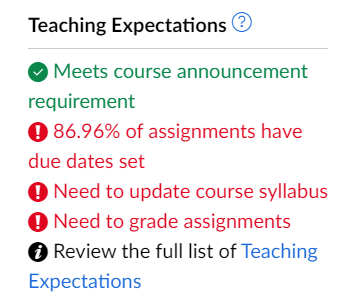 Teaching expectations checklist before course end with some unmet requirements
