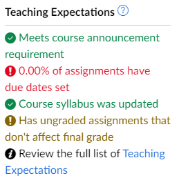 Checklist showing some incomplete requirements like ungraded assignments that don't affect final grade