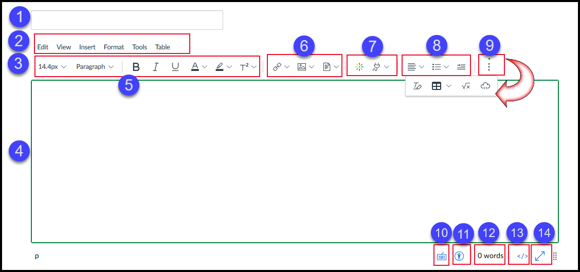 Schema of the Rich Content Editor in Canvas Tool bar and menu