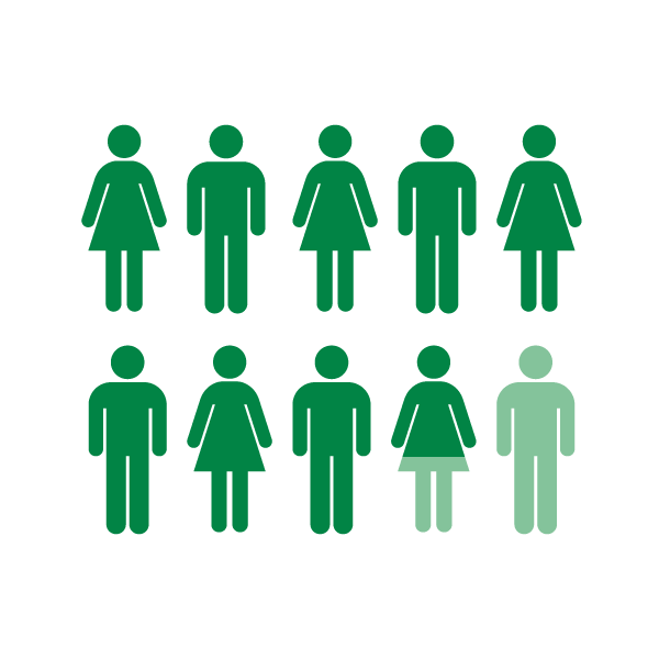 Career Progression Image