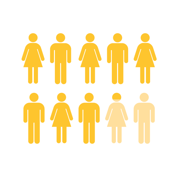 Career Progression Image