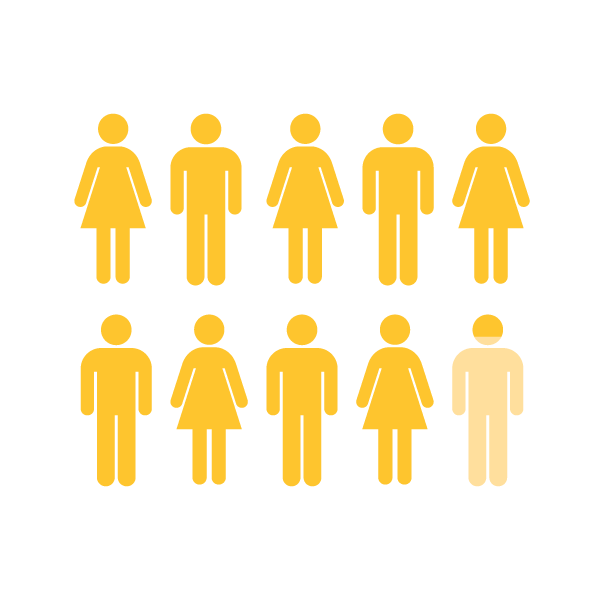 Career Progression Image