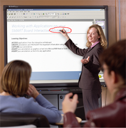 Teacher using Smart Board